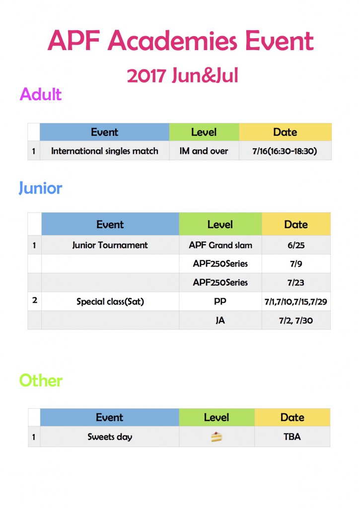 APF Event Jun & July 2017