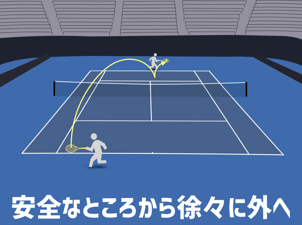 tennis-bachkand-center-cross